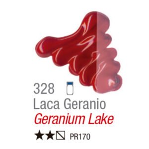 Oleo Acrilex x37ml 328 Laca Geranio