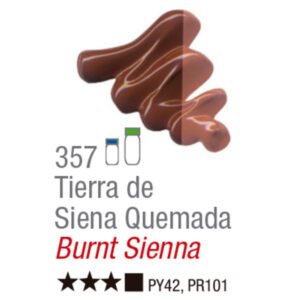 Oleo Acrilex x37ml 357 Tierra de Siena Quemada