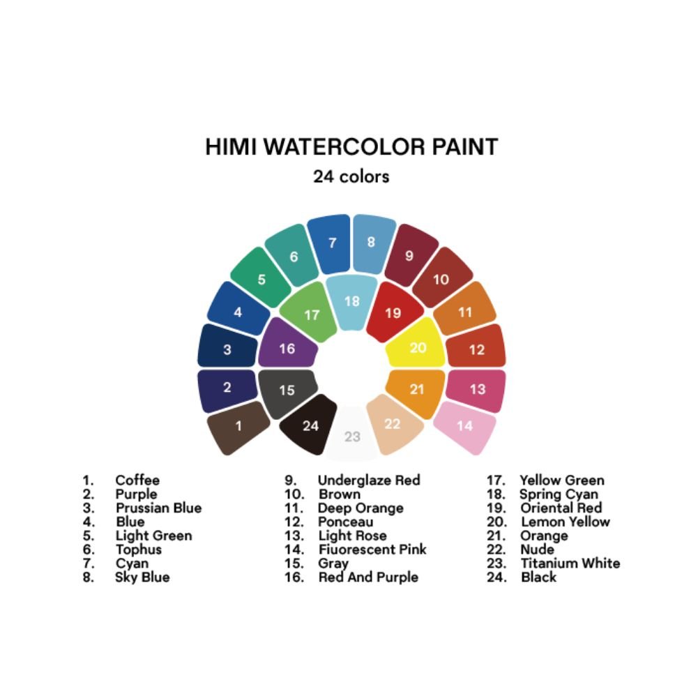 Acuarela HIMI x24 colores - Imagen 3